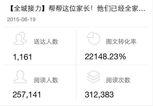 敏锐的舆论消息洞察力