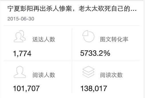 新闻独家头条，不一定需要大新闻