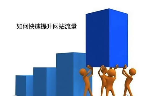 如何提高网站的高质量流量