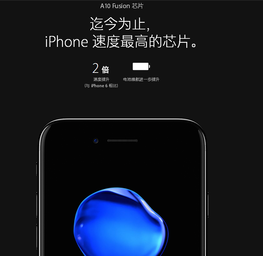 iPhone7都在不断创新，你的网站还在原地踏步吗